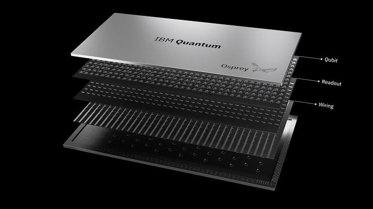 پردازنده کوانتومی Osprey IBM